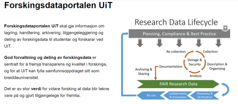 UiT Research Data Lifecycle