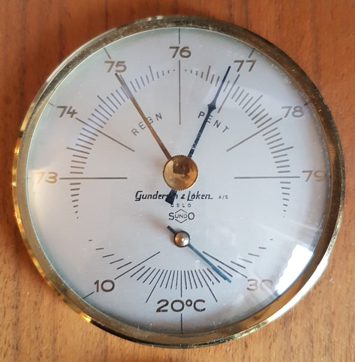 OA-barometer 